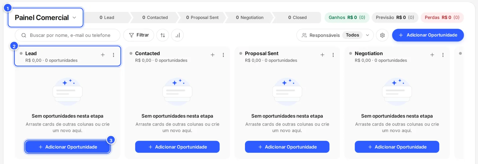 Um pipeline recém-criado pelo modelo Painel Comercial, com as etapas Lead, Contacted, Proposal Sent, Negotiation e Closed, ainda vazias.
